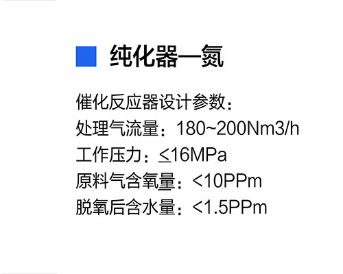 純化器廠家